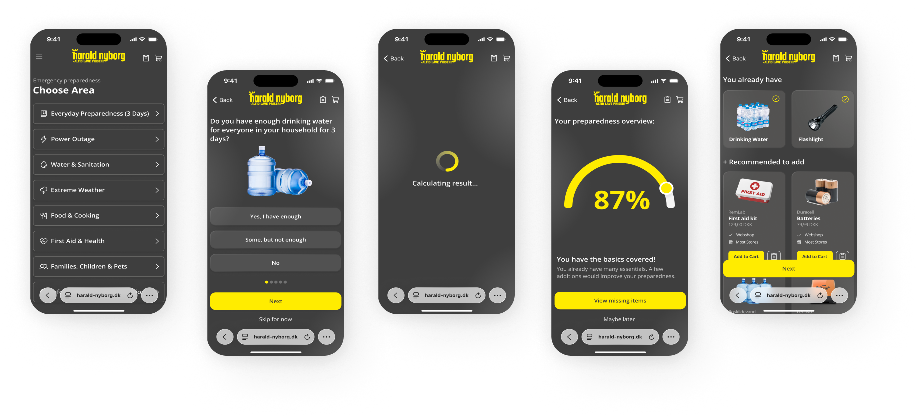 High Fidelity Mockups